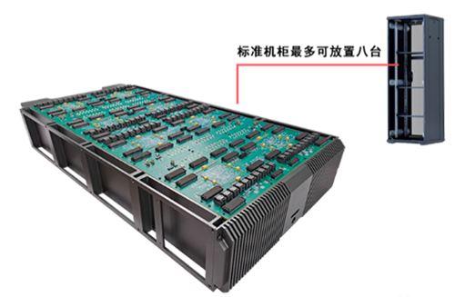 國微集團亮相重慶2020 ICCAD,發布多項國產EDA重量級新品 國微集團亮相重慶2020 ICCAD,發布多項國產EDA重量級新品